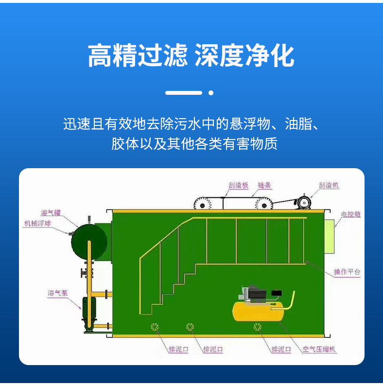 һ廯ƽʽװ ӹ ҵˮ̫ɼtyc122cc