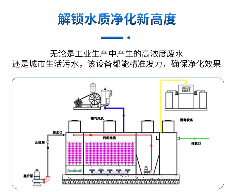 һ廯ƽʽװ ӹ ҵˮ̫ɼtyc122cc