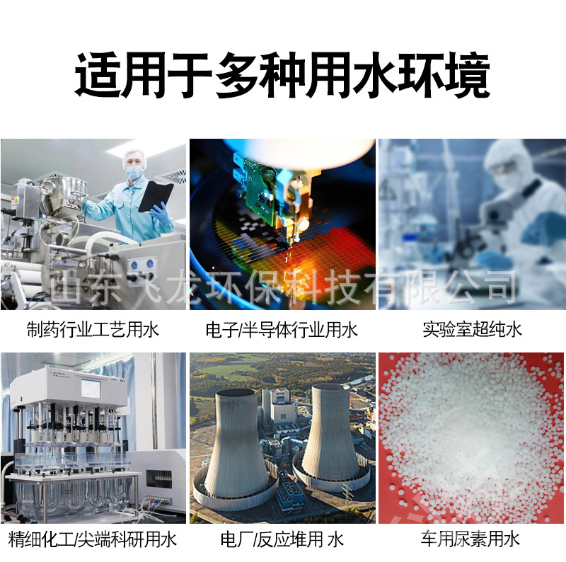 ȫEDIˮ豸 18.25ŷMʵҳϴȥ